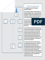 A Model For Interpreting Information: Decision Maker