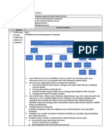 LK 1.1 MODUL 3 Profesional