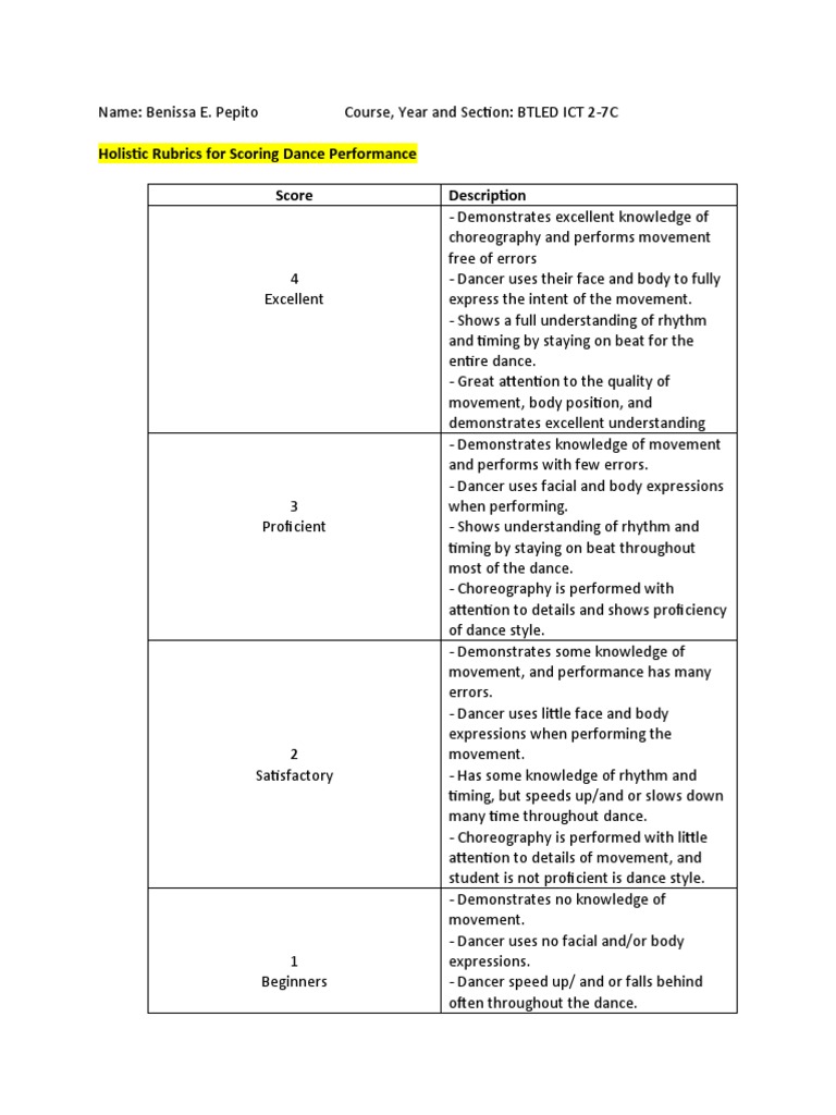 Holistic and Analytic Rubrics for Performance | PDF | Rubric (Academic ...