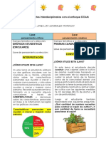 Tarea M3 (Módulo 3) - Llaves Del Pensamiento