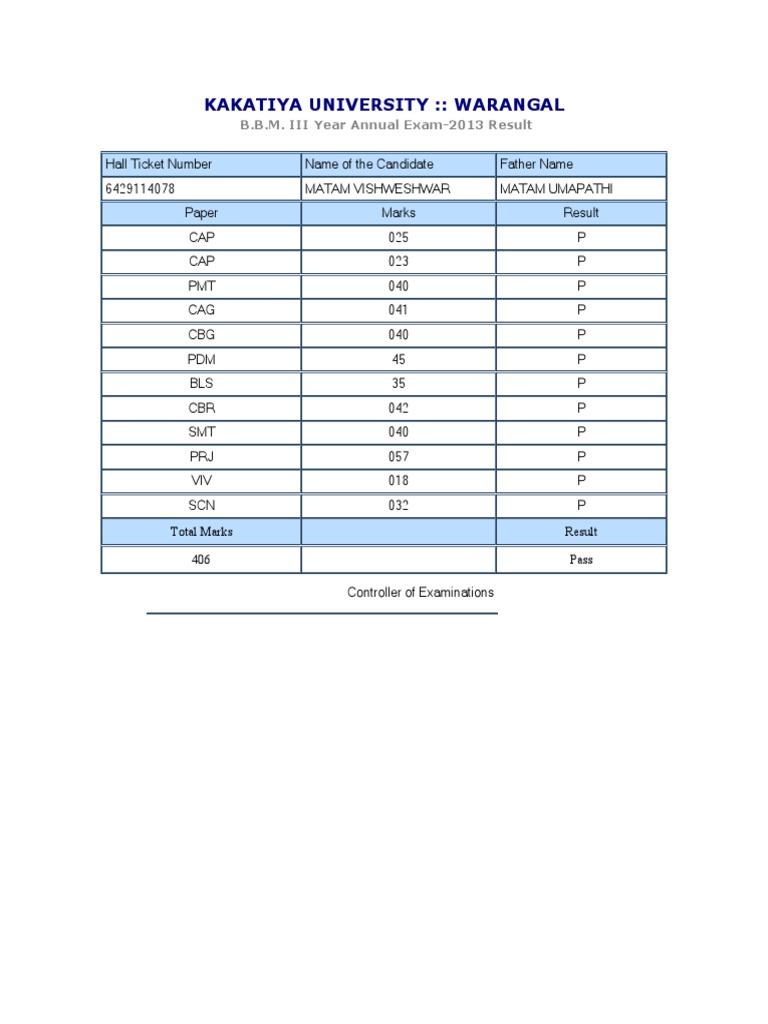 Kakatiya University BBM III Year Annual Exam 2013 Results | PDF