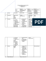 LK 02 - Persiapan Supervisi1