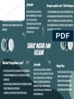 Surat Masuk Dan Keluar