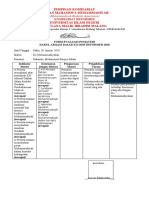 Form Evaluasi Pemateri Ke-Muhammadiyahan