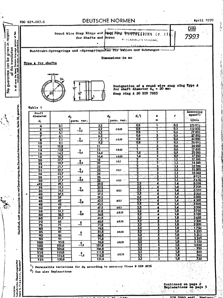 Din-7993 1970 | PDF