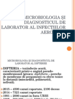 Infectiile Aerogene 2021-48410