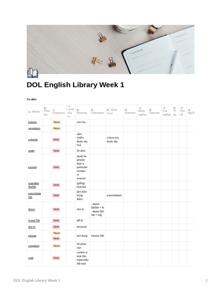 DOL English Library Week 1s | PDF