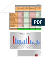 Graficas Estadisticas