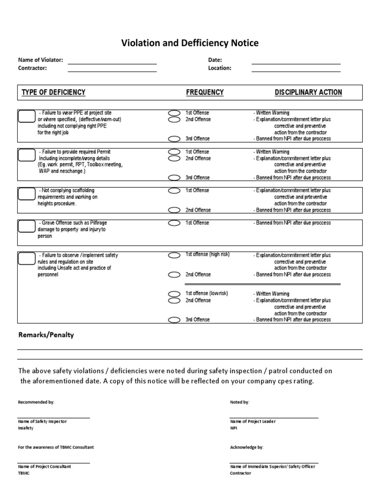 Safety Violation and Penalty Notice | PDF | Safety
