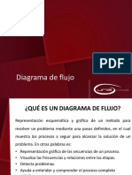 Diagrama de Flujo