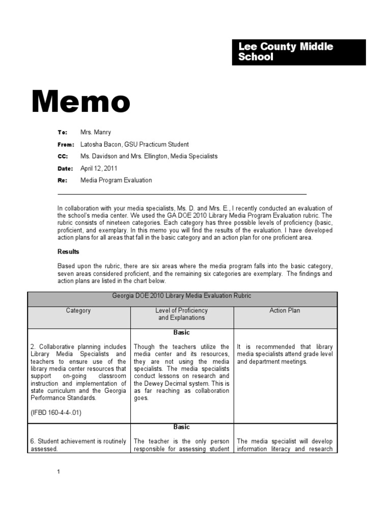 Library Media Memo | PDF | Libraries | Information Literacy