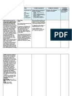 Assessment Design Template For Jaime