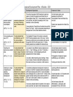 a buckler - tpa 1 - professional development plan  3 