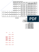 Planilla de La Poligonal