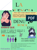 Infografia - Violencia Intrafamiliar