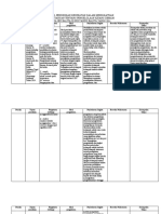 Analisa Format Jurnal Kejang Demam Fix-1