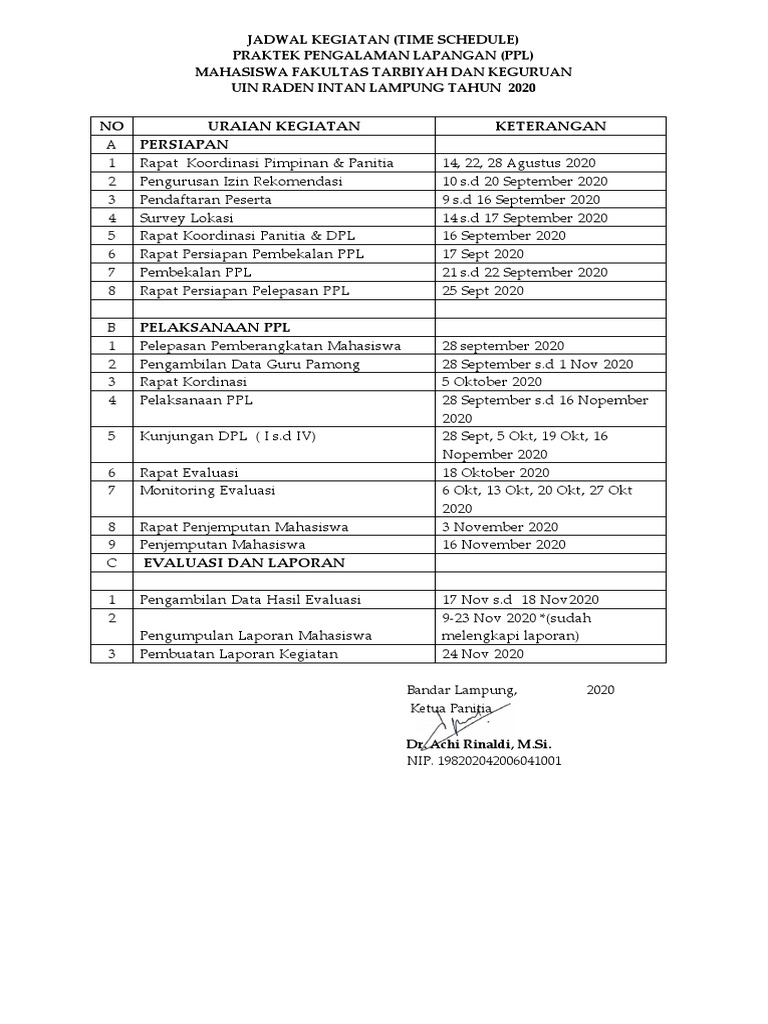 Jadwal PPL Mahasiswa 2020 UIN Raden Intan | PDF | Seni