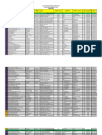 Data Pegawai No PNS PDF