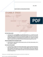 This Study Resource Was: Tracing The Family Tree and Uprooting The Problem 1. The Ibarra Family Tree