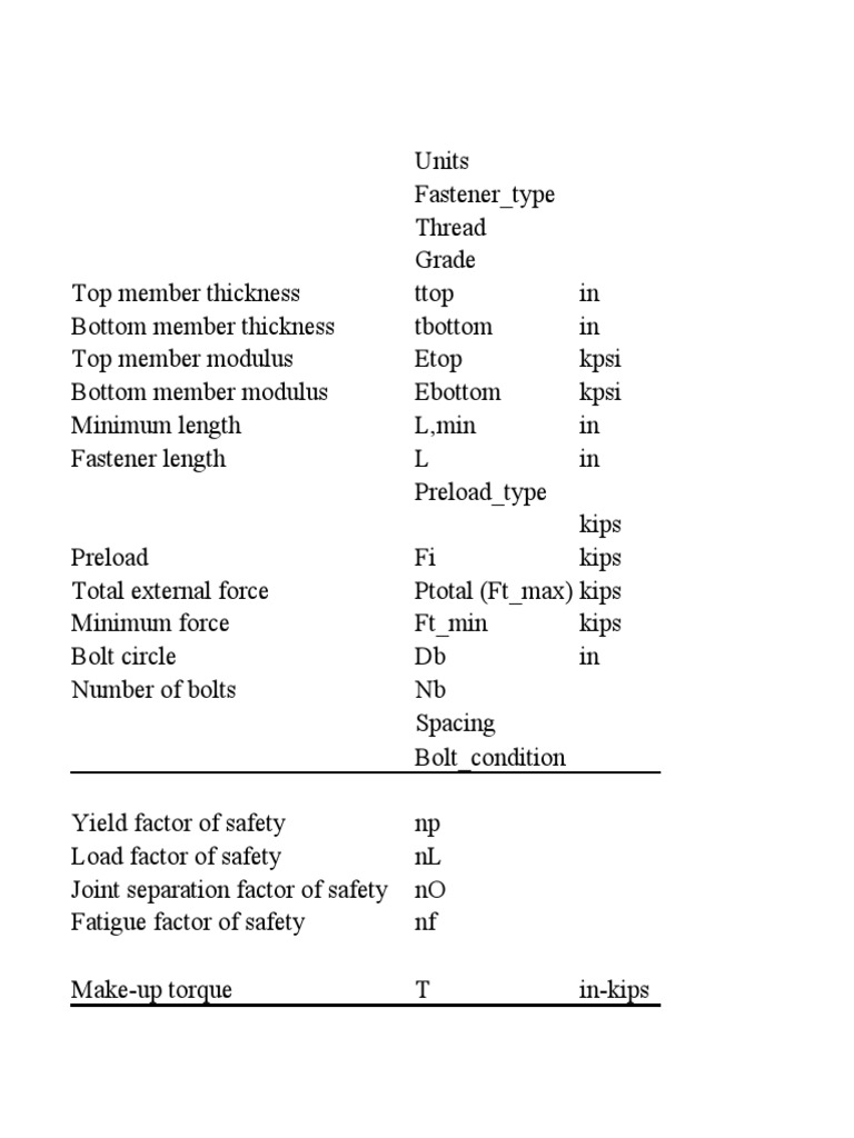 Fastener Specifications and Parameters | PDF | Screw | Tools