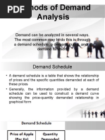 Methods of Demand and Supply Analysis