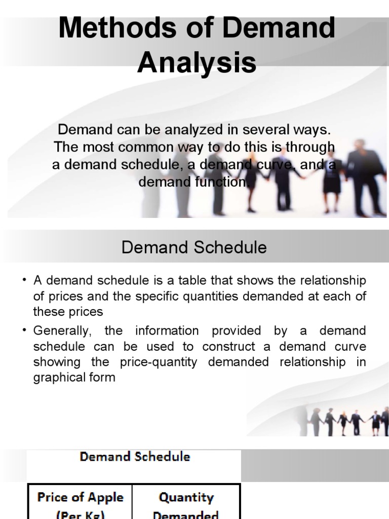 Methods of Demand and Supply Analysis | PDF | Demand | Demand Curve