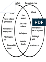 Academic Vs Non Academic Venn Diagram Antonino PDF