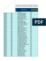 Data & Stok Barang