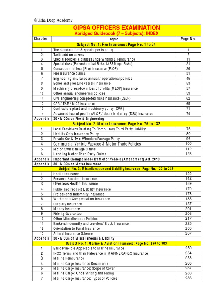 Gipsa Officers Examination: Page No. Subject No. 1: Fire Insurance ...