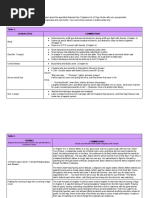 Crack in Beam Shuts Down San Francisco's New $2B Terminal: NTSB