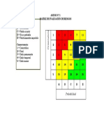 Matriz de Evaluacion