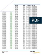 Cable ID Test Limit Length Headroom Date / Time