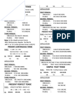 Simple Present Tense