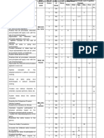 Table of Specification