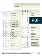 ANSI-IEC Symbols - Copy