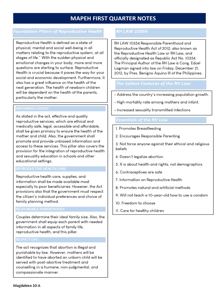 Mapeh First Quarter Notes Foundation Pillars of Reproductive Health RH