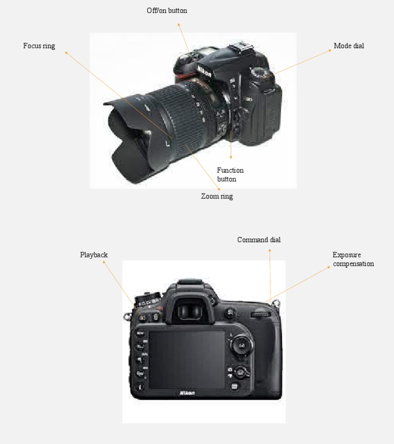 Camera Controls Overview Guide | PDF