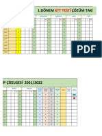 11.sınıf 1.dönem KTT Testi Takip Çizelgesi...