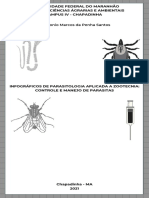 Controle de parasitas em animais de produção