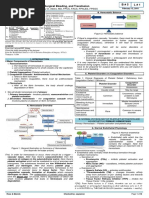 Hemostasis, Surgical Bleeding and Transfusion