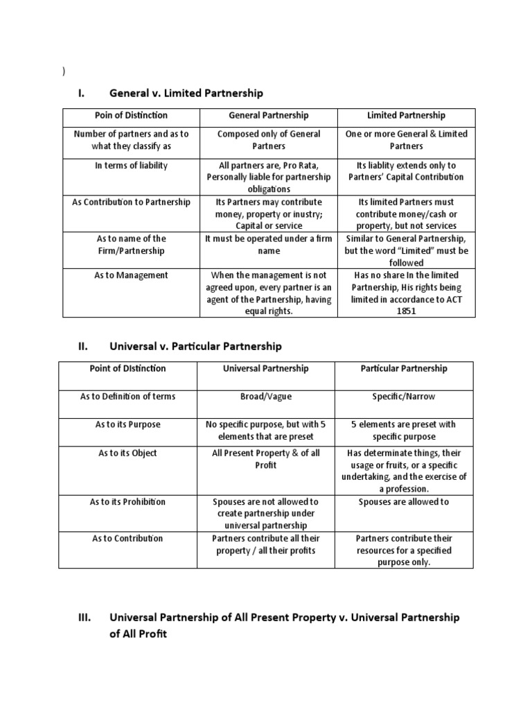Partnership Matrix | PDF | Partnership | Ownership