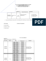 Semester: IV Course: Analytical Instruments