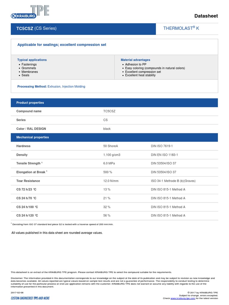 TC5CSZ (CS Series) : Datasheet | PDF | Extrusion | Polyolefin