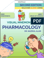 Visual Mnemonics Pharmacology