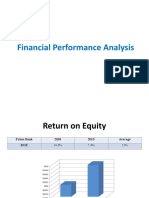 Financial Performance Analysis