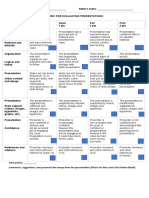 Rubric For Presentations