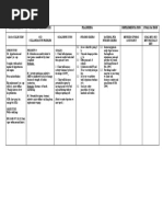 Download Nursing care plan by Tam Tam Free SN52892155 doc pdf