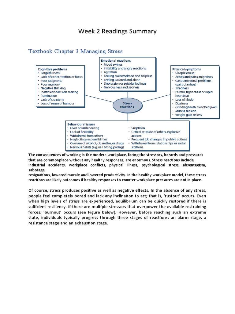 Week 2 Readings Summary: Textbook Chapter 3 Managing Stress | PDF ...