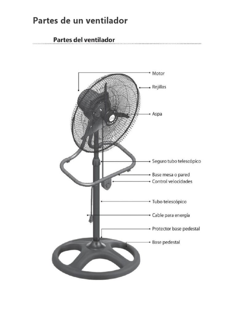 partes-de-un-ventilador-de-pie-pdf