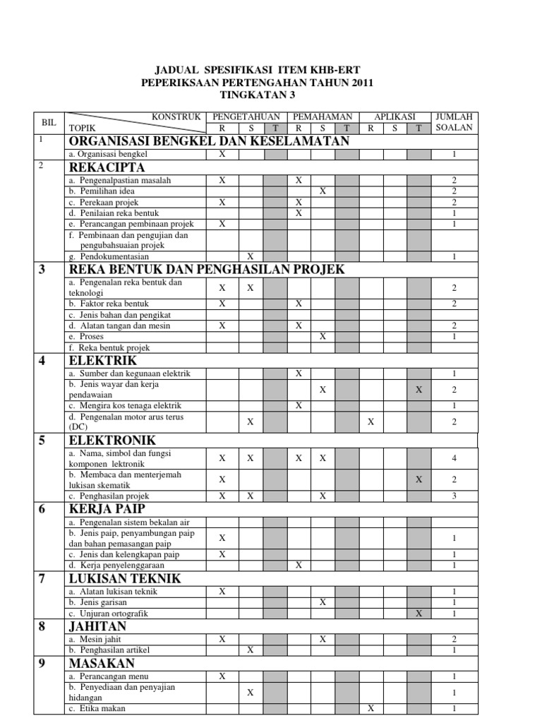 JSU-PPT2011-KHB(ERT)+T3